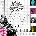 70% Paranoid |