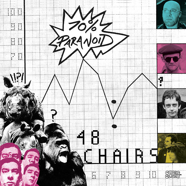 70% Paranoid |