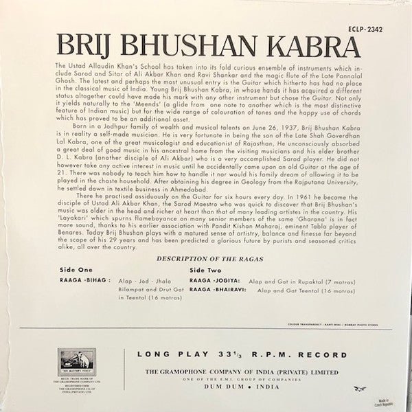 Brij Bhushan Kabra | Mint (M) Mint (M)