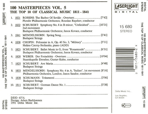 Various - The Top 100 Masterpieces Of Classical Music: 1685-1928 *10XCD BOX* | Near Mint (NM) Near Mint (NM)