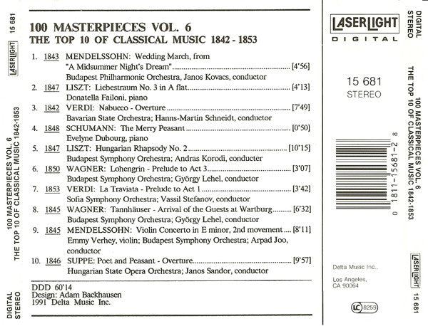 Various - The Top 100 Masterpieces Of Classical Music: 1685-1928 *10XCD BOX* | Near Mint (NM) Near Mint (NM)
