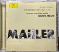 Symphony No. 6 (CD) | Near Mint (NM) Near Mint (NM)