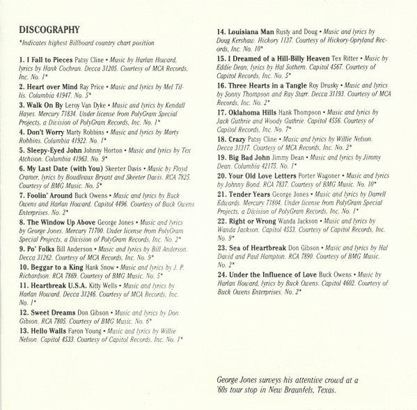 Various - Country USA 1961 (CD) | Near Mint (NM) Near Mint (NM)