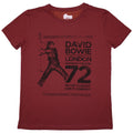Rainbow Theatre | Women's |