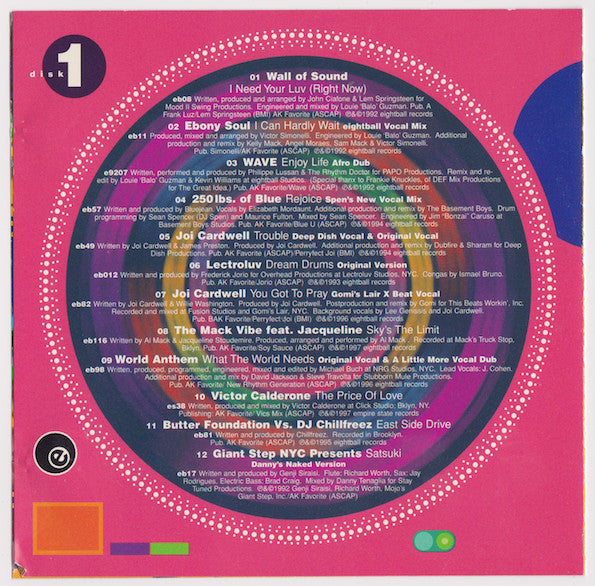 Various - Eightball Records 5th Anniversary Dance Compilation | Near Mint (NM) Near Mint (NM)