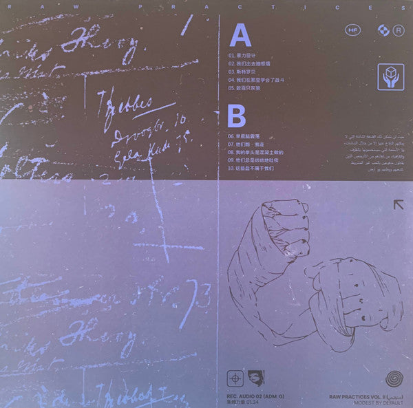 Modest By Default - Raw Practices Vol. II ( استراتيجي ) *YELLOW* | Near Mint (NM) Near Mint (NM)