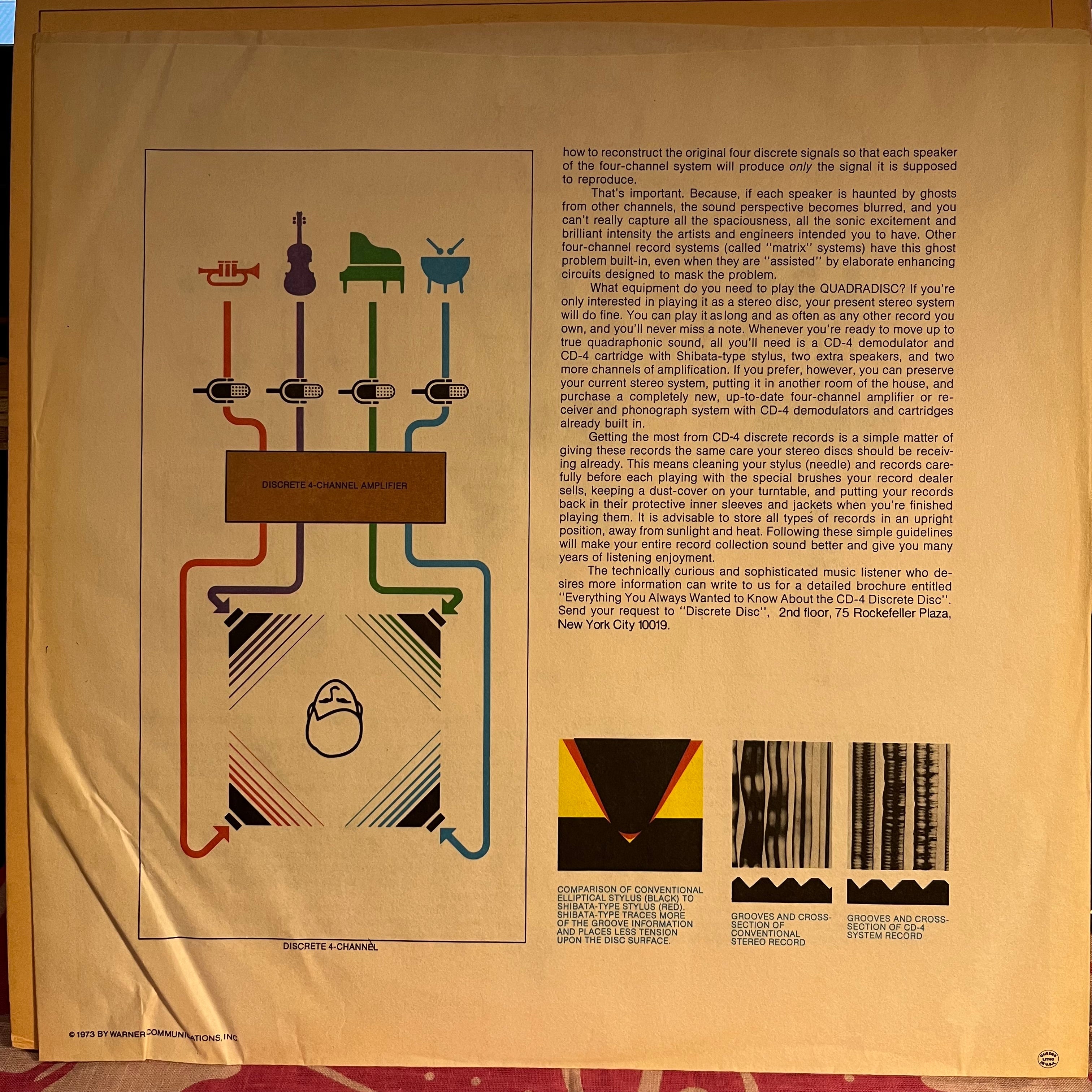 Joni Mitchell - Court And Spark *QUADRAPHONIC* | Near Mint (NM) Excellent (EX)