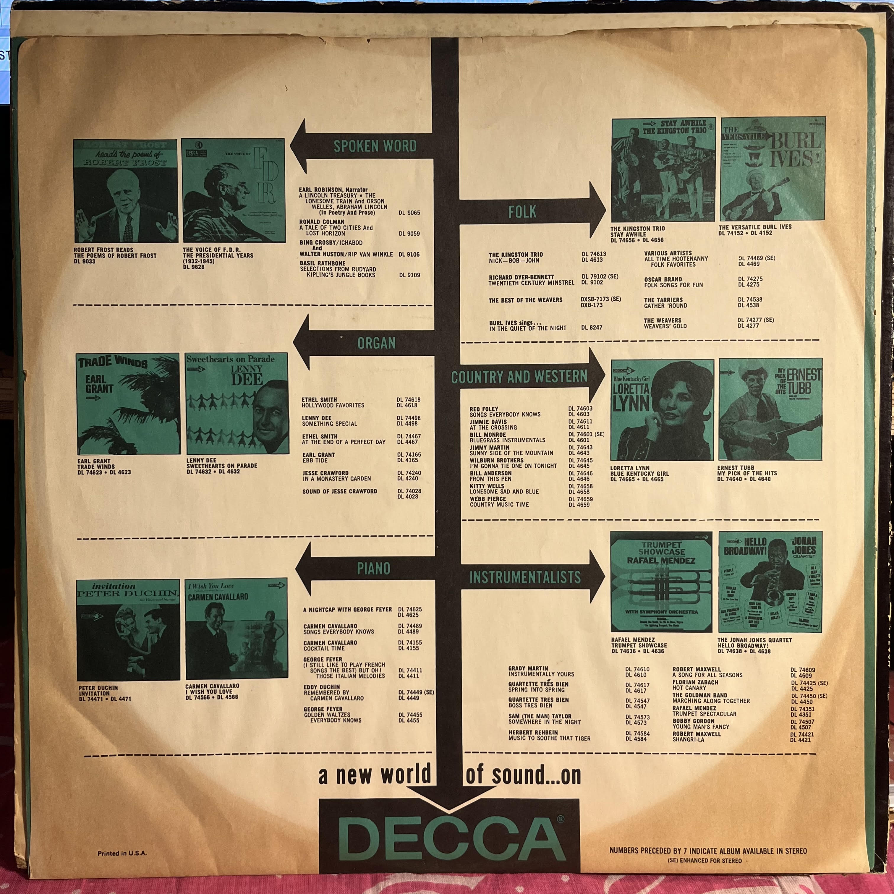 Sonny Forriest And His Orchestra - Tuff Pickin' *MONO* | Good Plus (G+) Very Good (VG)