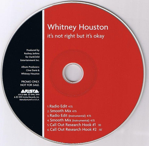 It's Not Right But It's Okay (CD) | Near Mint (NM) Excellent+ (EX+)