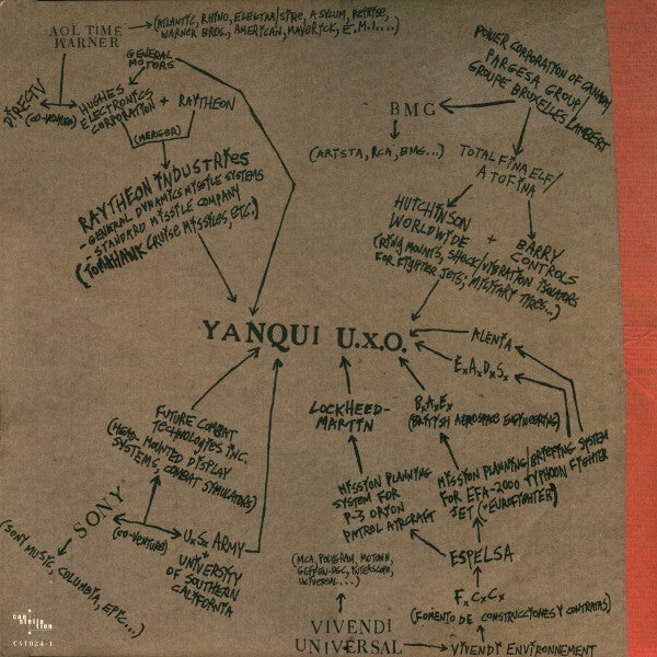 Godspeed You Black Emperor! - Yanqui U.X.O. (2xVINYL) | Mint (M) Mint (M)