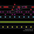 Tracks And Traces Remixed |