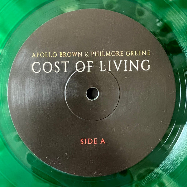 Cost Of Living | Mint (M) Mint (M)