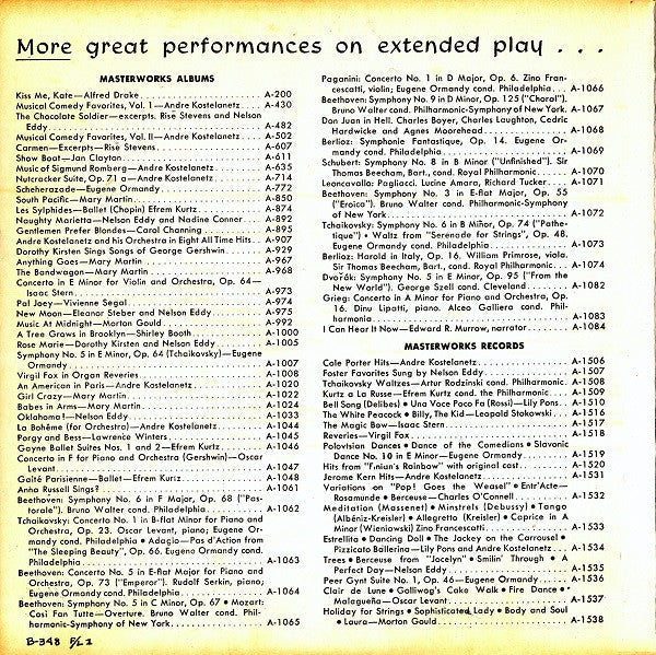 Arthur Godfrey - Christmas With Arthur Godfrey And All The Little Godfreys *7" BOX* | Excellent (EX) Excellent (EX)