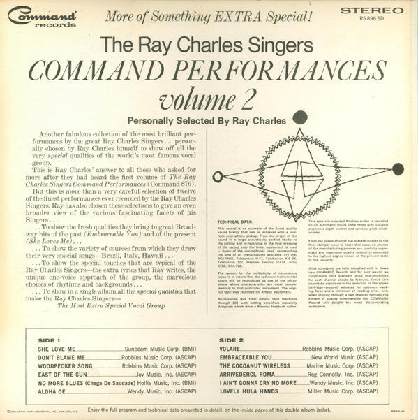 Command Performances Volume 2 | Mint (M) Mint (M)