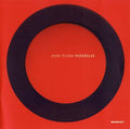 Parabolas |