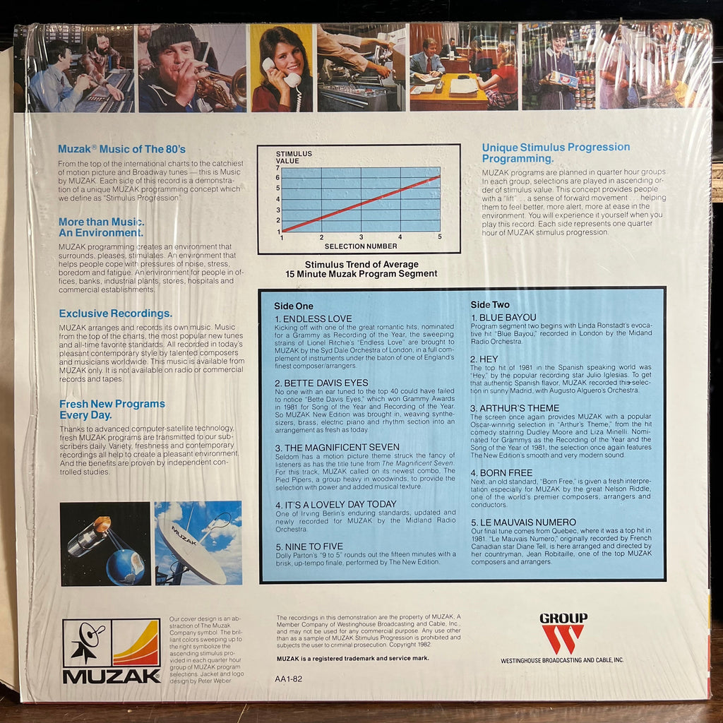 Various - Muzak-Music Of The 80's (VINYL) | Near Mint (NM) Near Mint (NM)