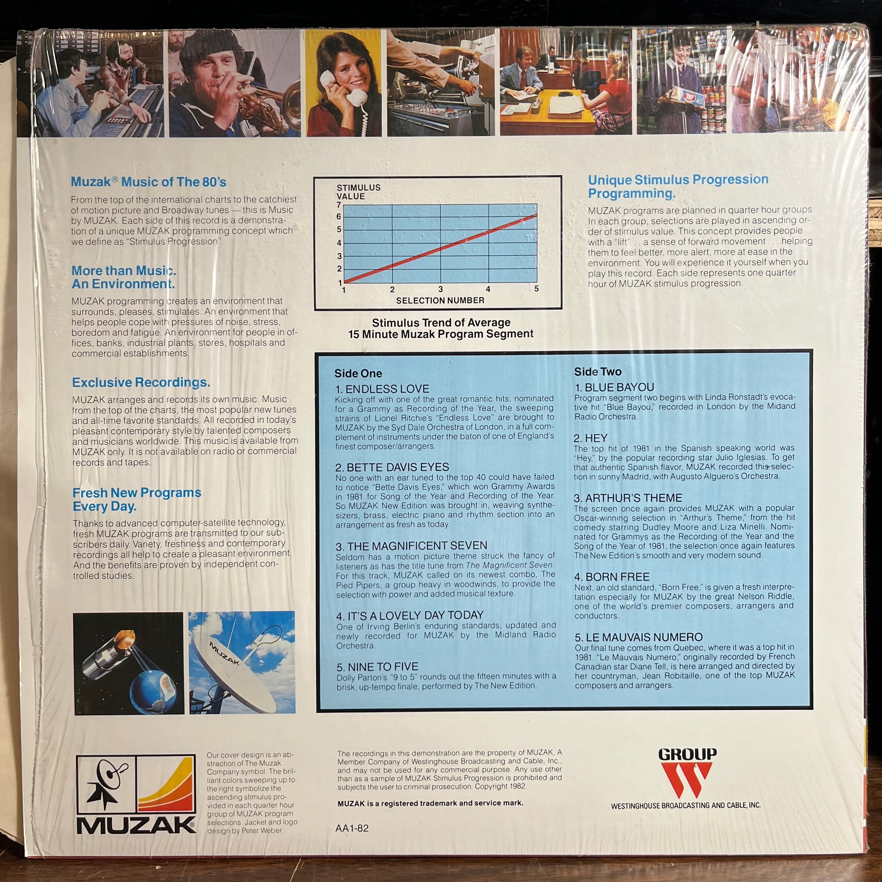 Various - Muzak-Music Of The 80's (VINYL) | Near Mint (NM) Near Mint (NM)
