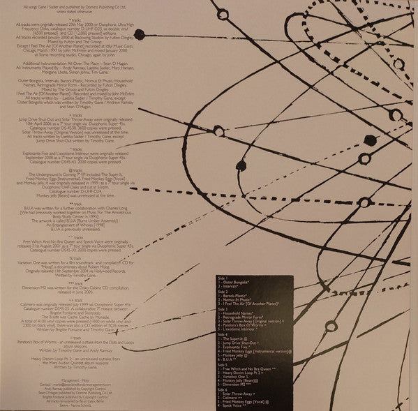 Stereolab - Electrically Possessed [Switched On Vol. 4] | Mint (M) Mint (M)
