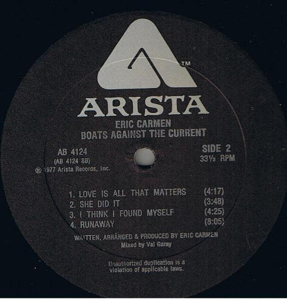 Eric Carmen - Boats Against The Current | Near Mint (NM) Excellent (EX)
