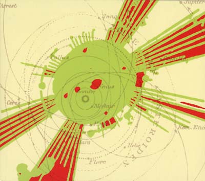 The Heliocentric Worlds Of Sun Ra |