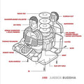 Jukebox Buddha |