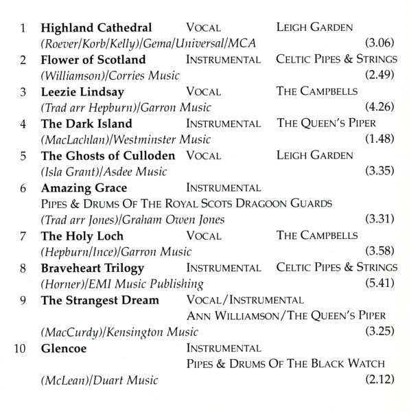 Various - Heart Of The Highlands (The Great Celtic Anthems Of Scotland) (CD) | Near Mint (NM) Excellent (EX)